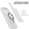 Fancy Business Style TPU Shockproof Magnetic Ring Wireless Charging Mobile Phone Cases 7 Colors for 17/16/15 Pro/