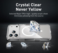 Hot-sale Anti-yellowing Durable Transparent Acrylic Shockproof Phone Cover for iPhone 17 Promax 16 15 Mobile Phone Case