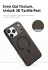 New Anti-Drop DOT Texture 3D Tactile Feel Phone Case for iPhone 17 Promax 16 15 Magnetic Protective Case