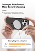 Anti-slip 3D Textured Shell TPU+PC Magnetic Dot Support Fingerprint-resistant Coating Minimalist Design Phone Case for