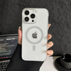 HD Anti-Yellowing Clear PC for Case-Premium Magnetic Waterproof Shockproof Fashion Simple Design 17/17air/17promax (6 Colors)